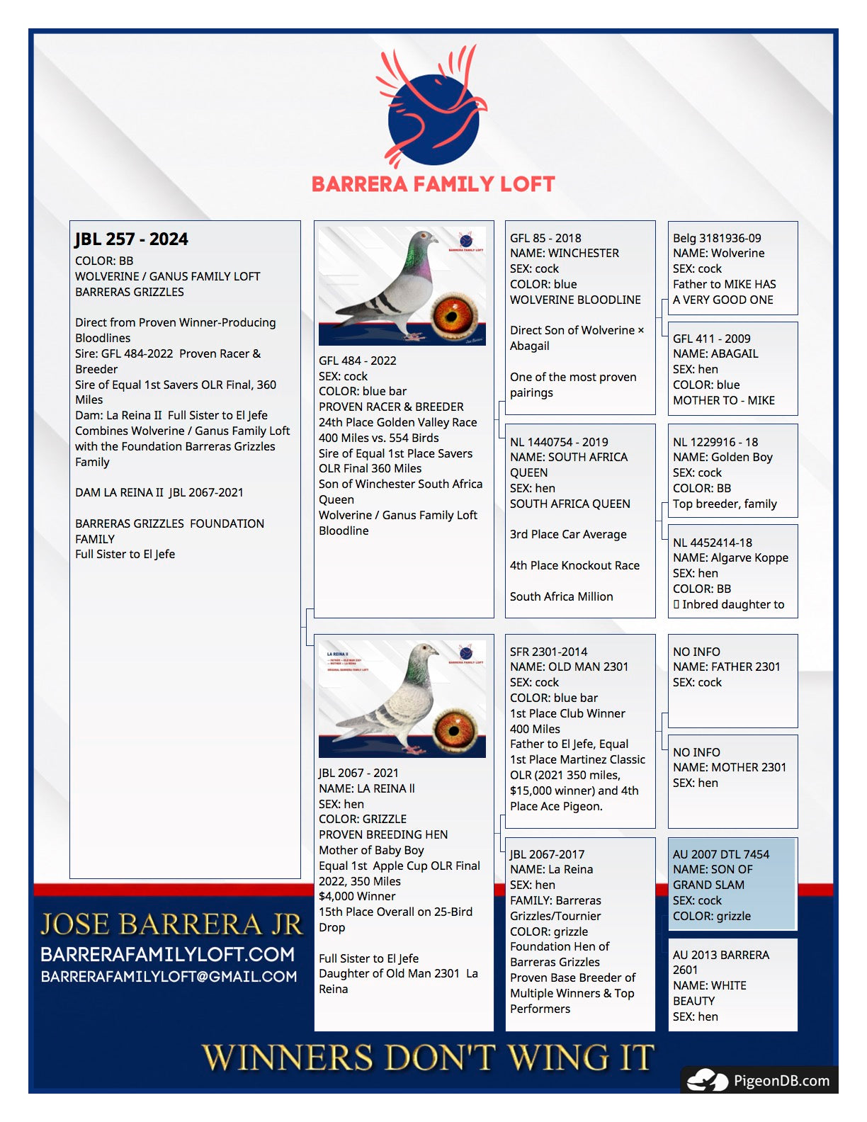 Royal Claw JBL 257-2024 pedigree card