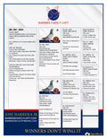 Wild Card JBL 292-2024 pedigree card